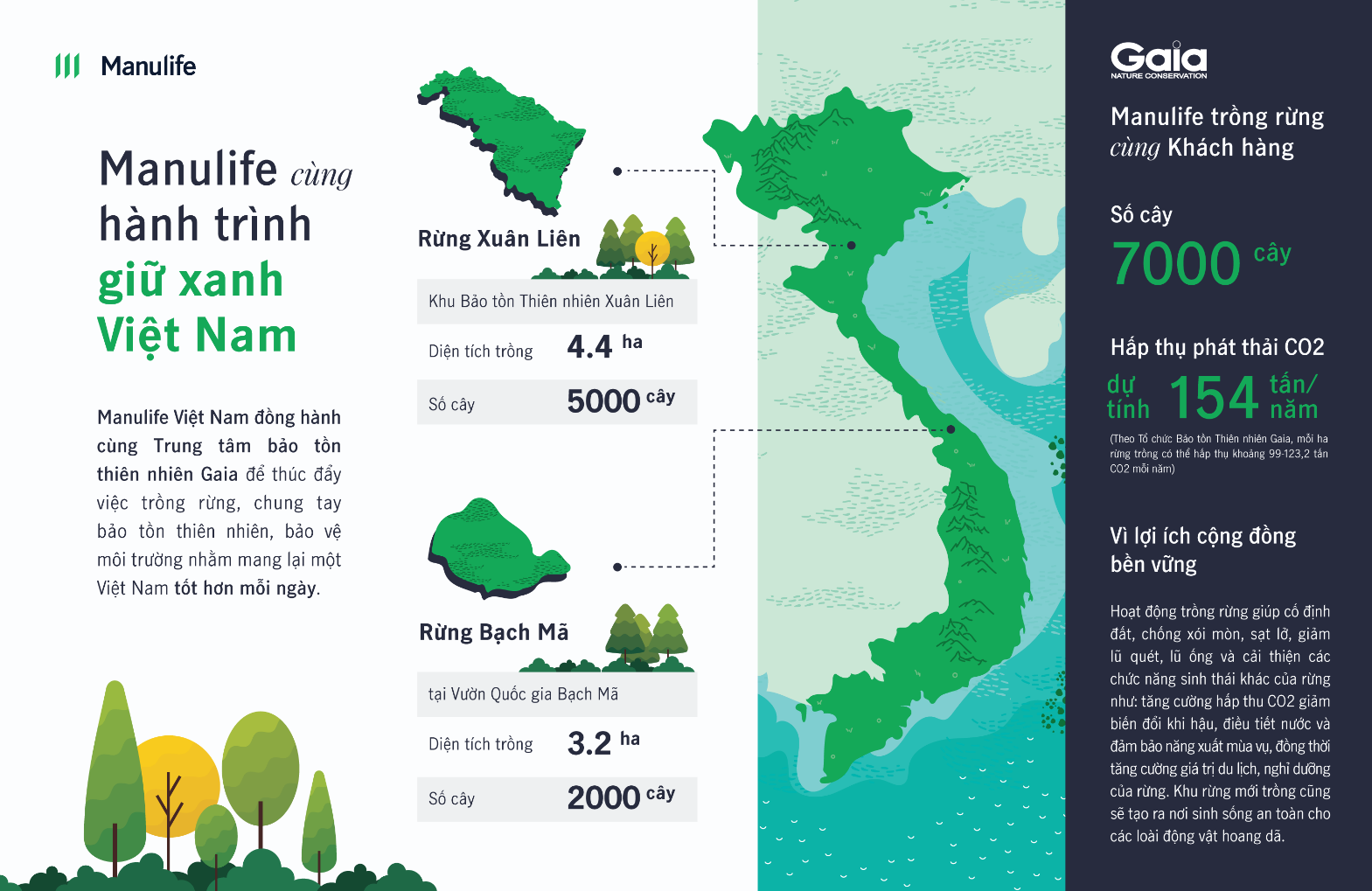 manulife viet nam cung khach hang trong rung huong toi mot tuong lai ben vung 01